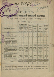 Отчет Суздальской уездной земской управы о приходе сумм уездного сбора за 1889 год