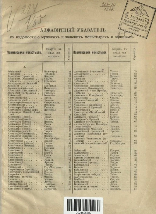 Алфавитный указатель к ведомости о мужских и женских монастырях и общинах