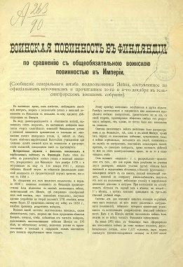Воинская повинность в Финляндии по сравнению с общеобязательной воинской повинностью в Империи