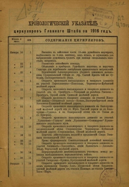 Циркуляры Главного штаба. Хронологический указатель циркуляров Главного штаба за 1916 год