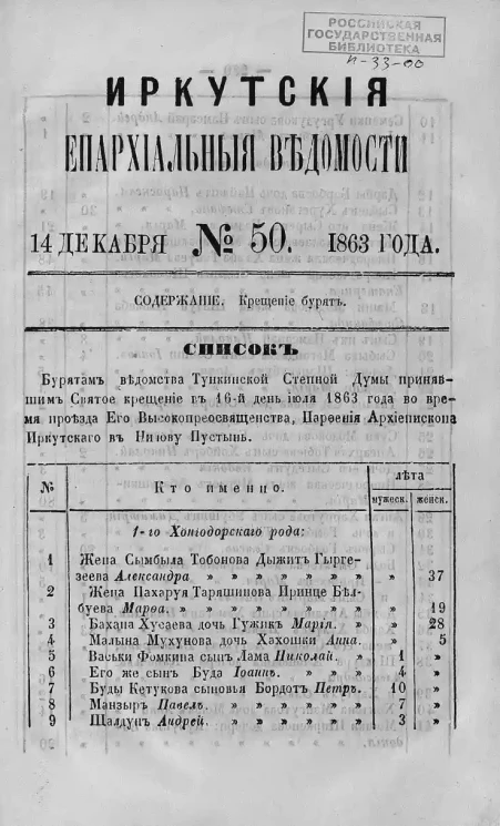 Иркутские епархиальные ведомости, № 50. 14 декабря 1863 года