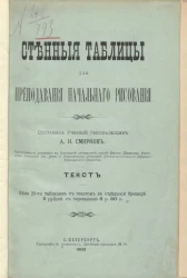 Стенные таблицы для преподавания начального рисования. Текст