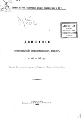 Движение землевладения потомственных дворян с 1861 по 1897 год