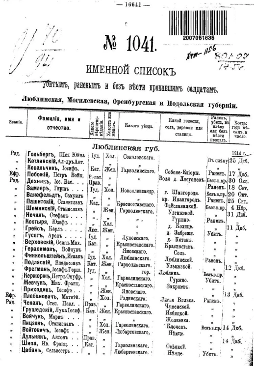 Именной список убитым, раненым и без вести пропавшим солдатам и нижним чинам №№ 1041-1060