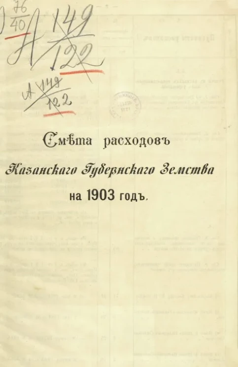 Смета расходов Казанского губернского земства на 1903 год
