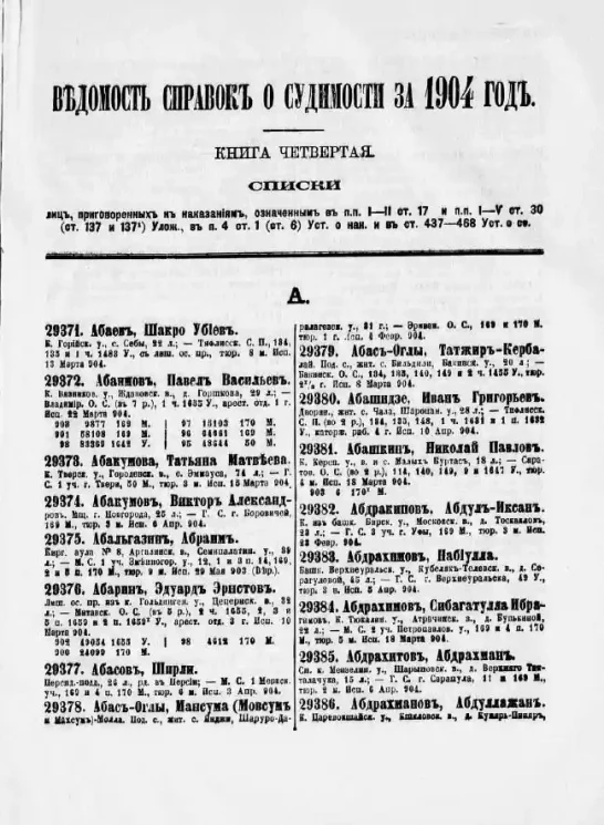 Ведомость справок о судимости, издаваемая министерством юстиции за 1904 год. Книга 4