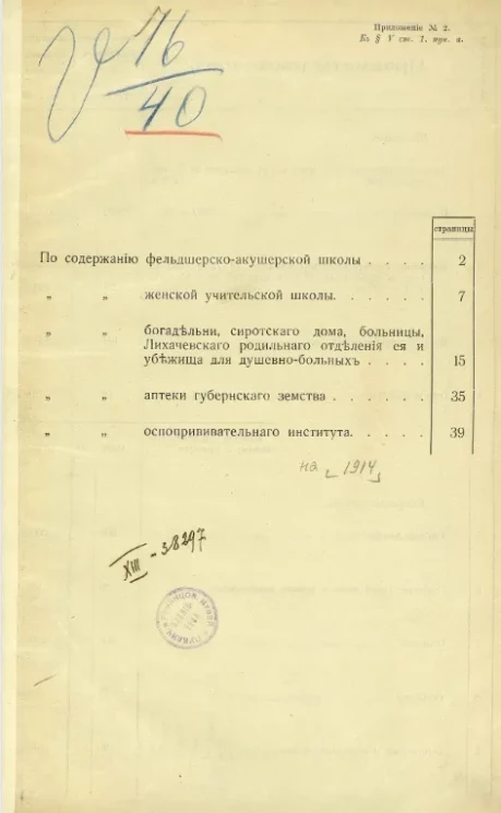 Смета расходов Казанского губернского земства на 1914 год