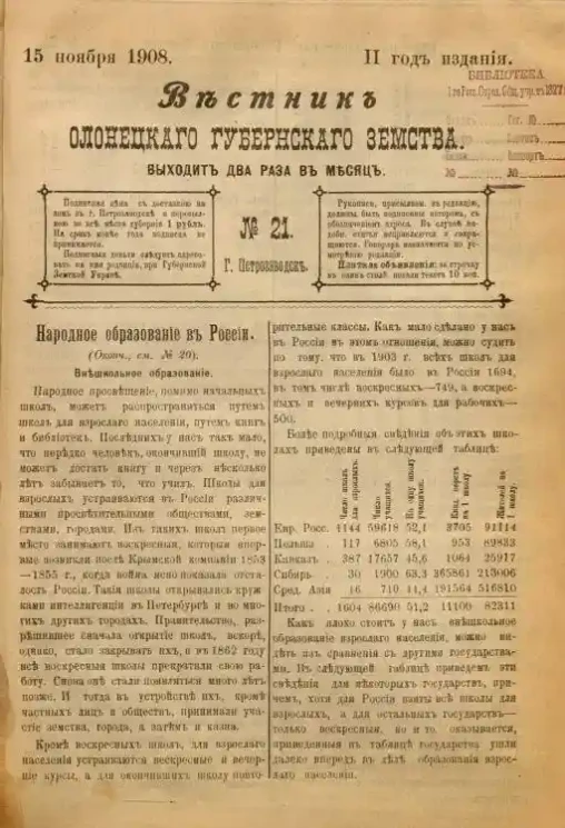 Вестник Олонецкого губернского земства. № 21. 15 ноября 1908. Год издания 2
