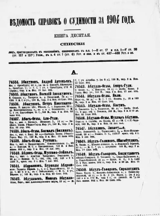 Ведомость справок о судимости, издаваемая министерством юстиции за 1904 год. Книга 10